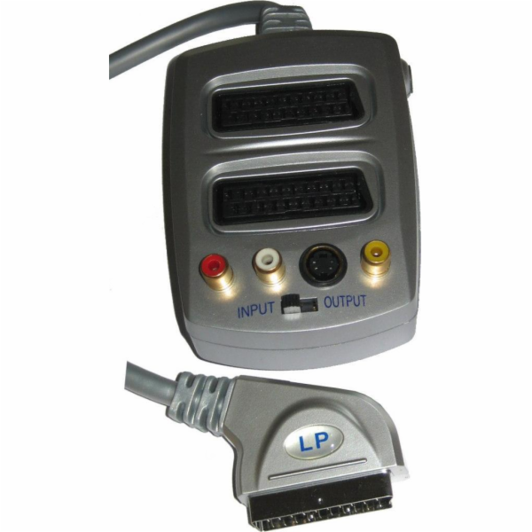 Konektor PLUG EURO-2GN+SVHS+3RCA+přepínač