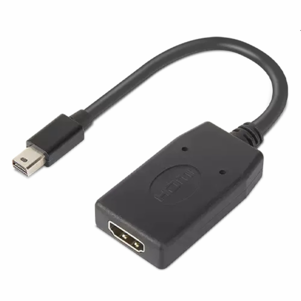 ThinkStation Mini DP to HDMI Adapter