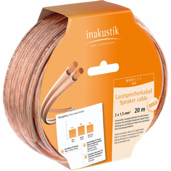 InAkustik 003021020 Star Coil 2x1,5/20m