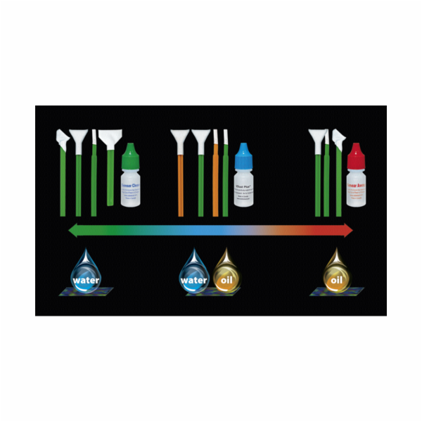 Visible Dust Sensor Clean  15 ml