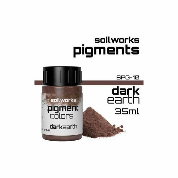 Měřítko75 Měřítko 75: Půda - Pigment - Temná Země