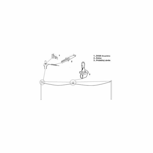 Kotva pro Kabely 6-9mm samosvorná