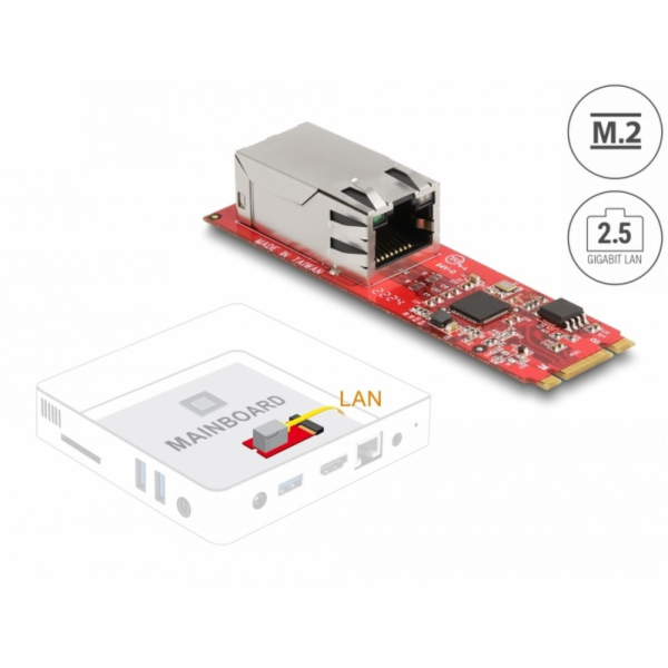 DeLOCK převodník M.2 Key B+M zástrčka na 1 x RJ45 2,5 Gig...
