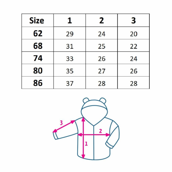 Kojenecké legíny a body Koala Panther girl Vel.86 (12-18m)