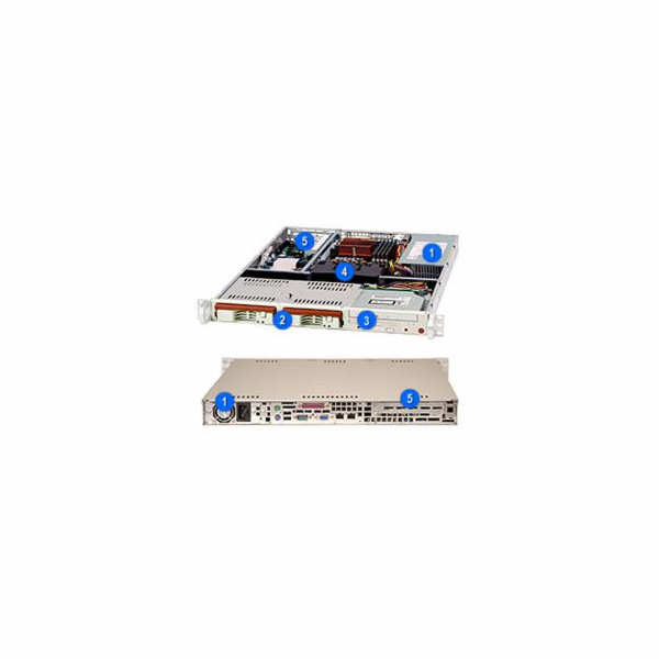 SUPERMICRO 1U chassis 2x 3,5" HS SAS/SATA, bez zdroje