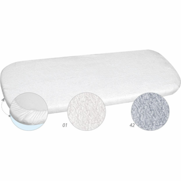 Matex PLACHTA DO KOČÁRKU, FROT TE 75X35 - ŠEDÁ
