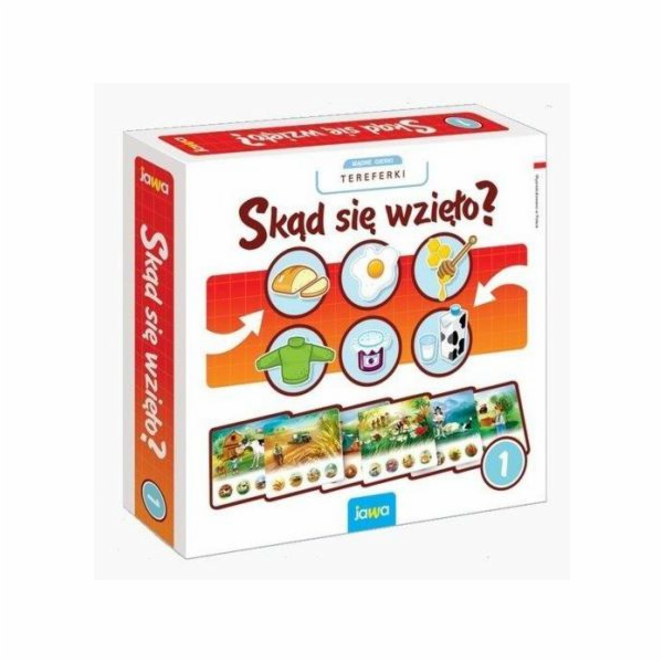 Java Kde se to vzalo?