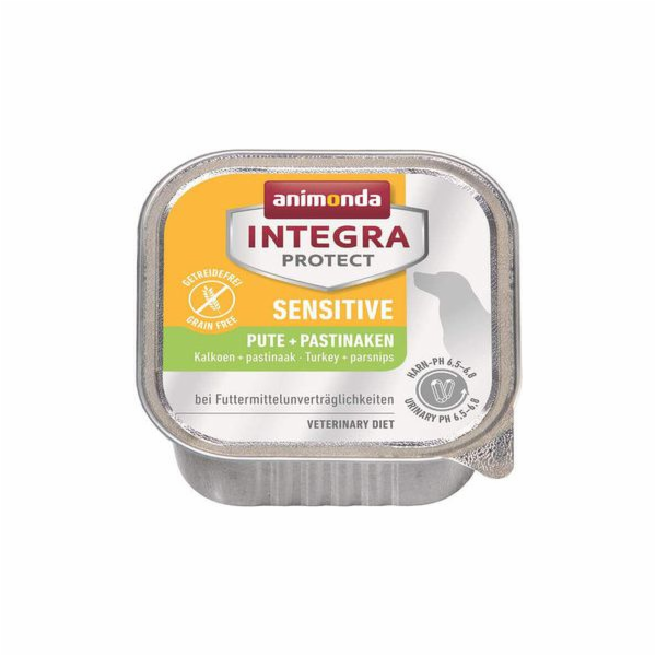 animonda Integra Protect Turkey and par