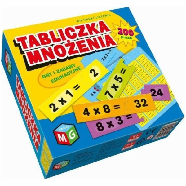 Multigame Multiplikační tabulka