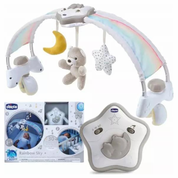 Chicco CHICCO PANEL DO POSTEL DUHA NEUTRÁLNÍ 00010473000000