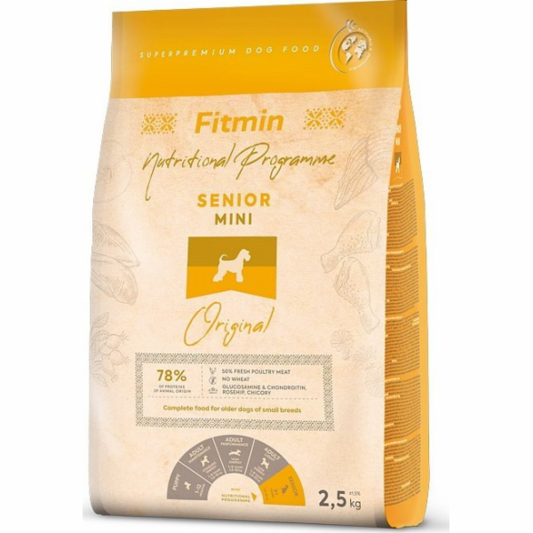 Fitmin pes mini senior - 2,5 kg