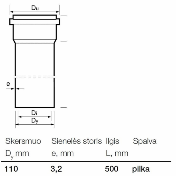 Vnitřní kanalizační PVC trubka Wavin, O 110 mm, 0,5m