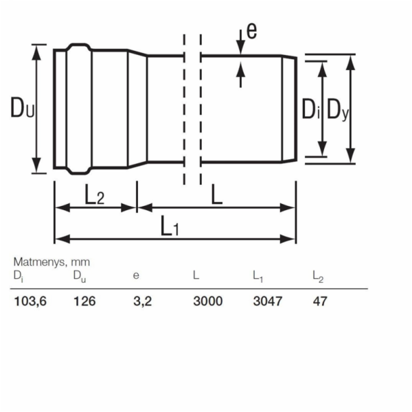 Venkovní kanalizační potrubí Wavin, O 110 mm, SN4, 3m