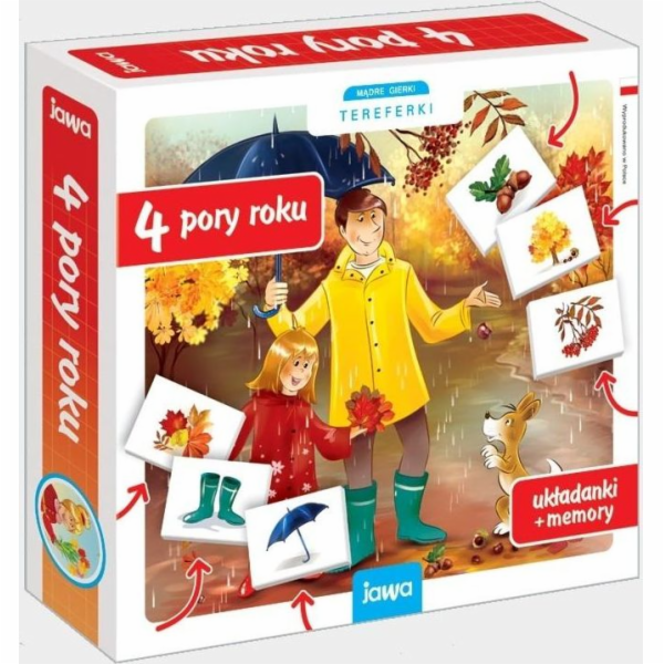Jawa 4 sezóny JAWA