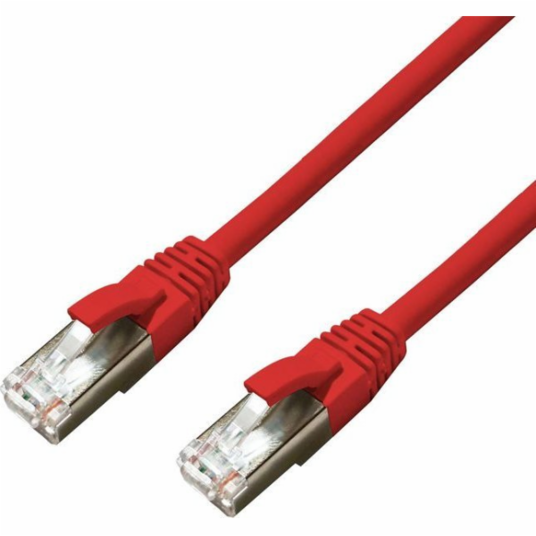 MicroConnect CAT6A S/FTP 2m Red LSZH