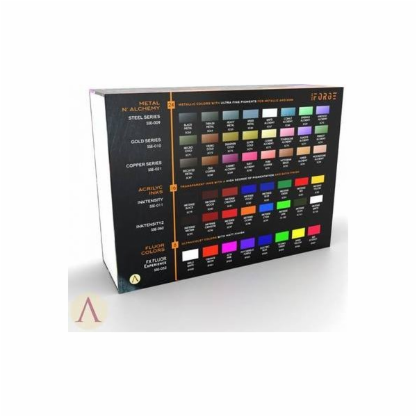 Scale75 : Color Forge Paint Set