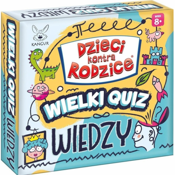 Klokaní děti versus rodiče. Wolfův vědomostní kvíz