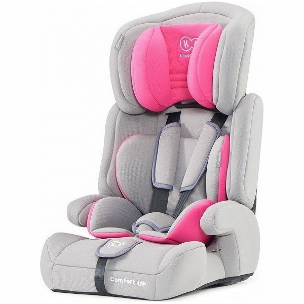 Dětská autosedačka Kinderkraft COMFORT UP I-SIZE (9 - 36 ...