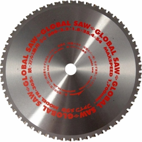 Global SAW Pot Cut