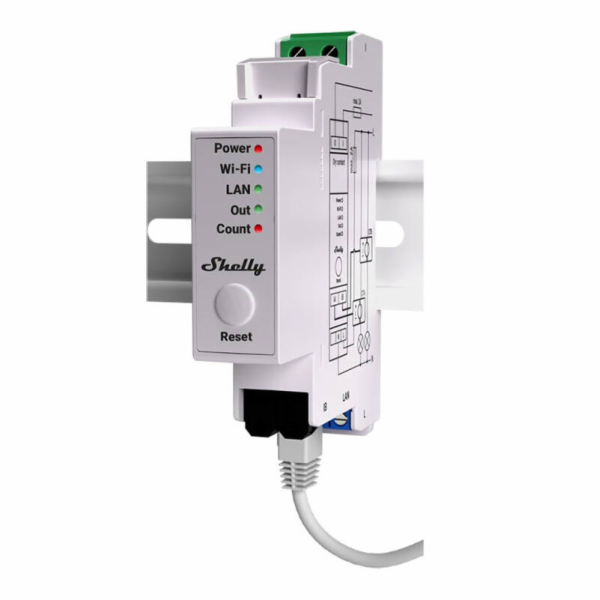 PRO EM - 2x 50A, relé