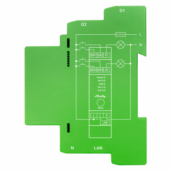 Shelly Pro Dimmer 2 DIN Rail Smart Switch, 2-channel