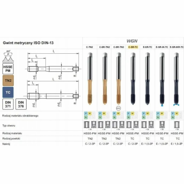 Fanar BREADING M 6 DIN 371-C 6HX SR HSSE-PM WGN TiCN