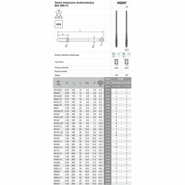 Fanar THREAD M20x1.5 NGMF (6H) HSS - F1-151001-0205