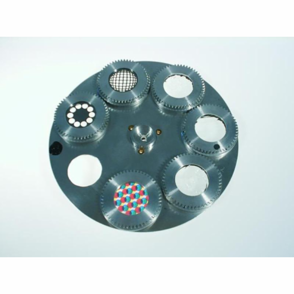 Gobokolo pro Futurelight MH-860
