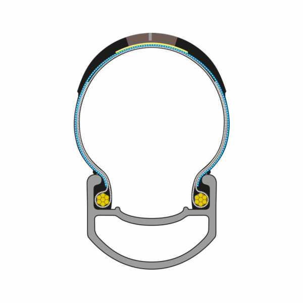 Pro One Super Race, Reifen