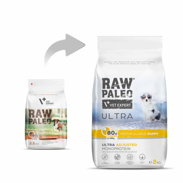 RAW PALEO Ultra Medium&Large Puppy Turkey - suché krmivo ...