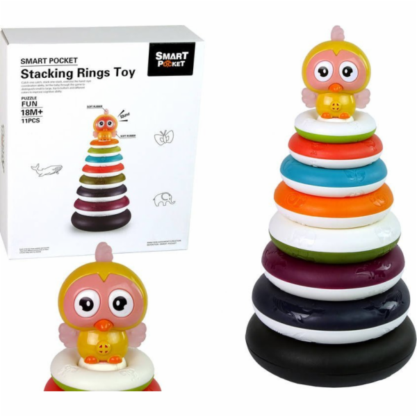 TRITON vzdělávací pyramida s kachními kroužky