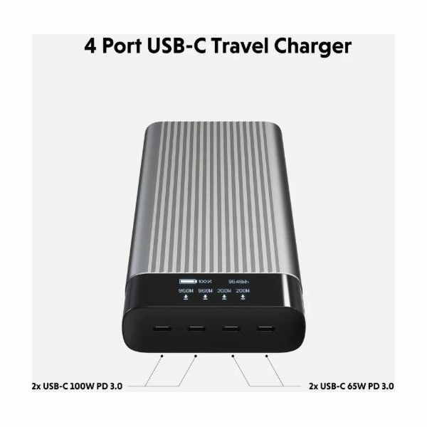 Baterie HyperDrive HyperJuice 245W USB-C