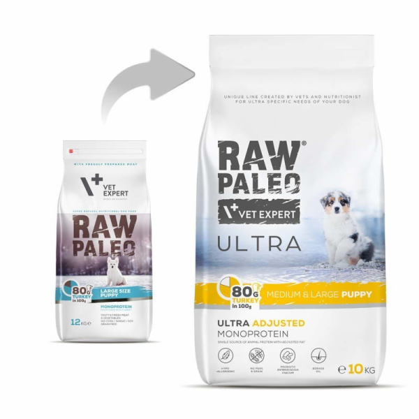 VETEXPERT Raw Paleo Ultra Medium&Large Puppy Turkey - suc...