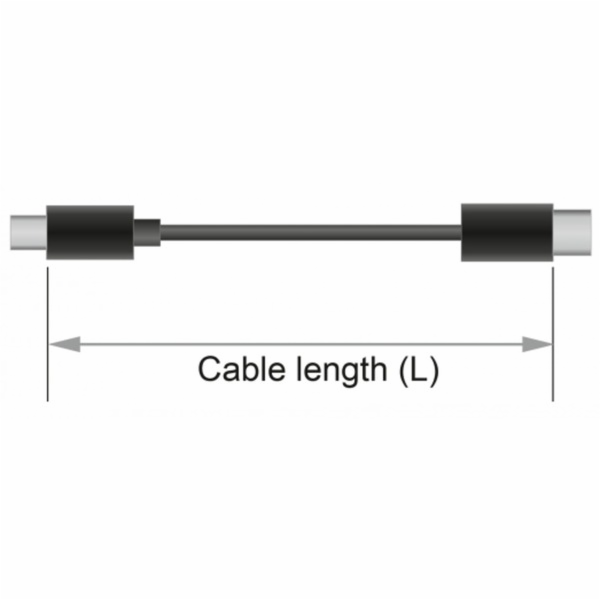DeLOCK kabel eSATA 3Gb/s > eSATA
