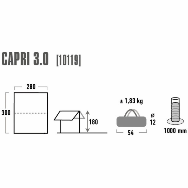 Sonnensegel Capri 3.0, UV80