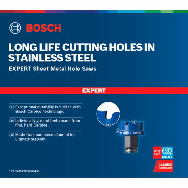 Bosch EXPERT pilová derovka Carbide SheetMetal 35mm