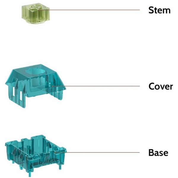 Switch Storage Box, úložný box