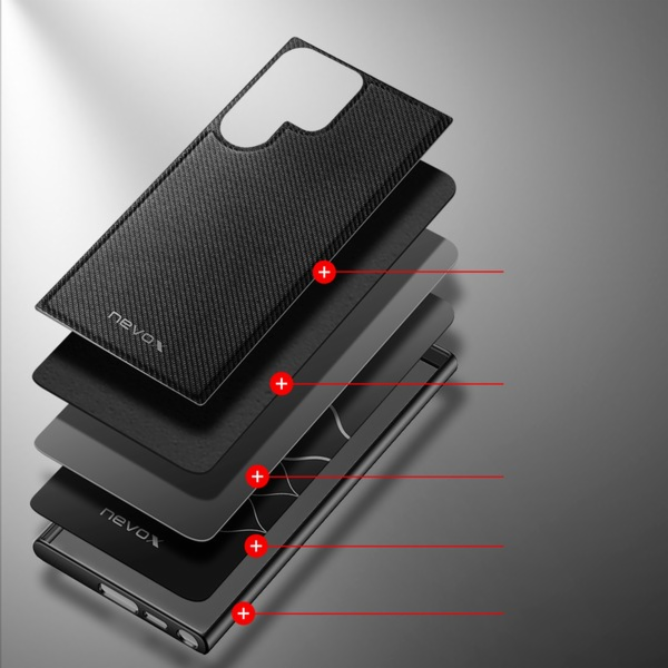 Nevox StyleShell NYLO, pouzdro na mobil