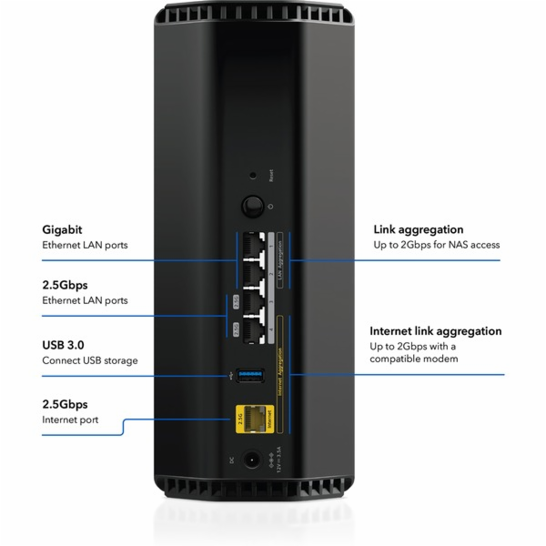 Netgear Nighthawk RS300 WiFi 7 třípásmový router