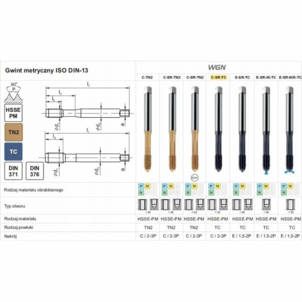 Fanar BREADING M 8 DIN 371-C 6HX SR HSSE-PM WGN TiCN