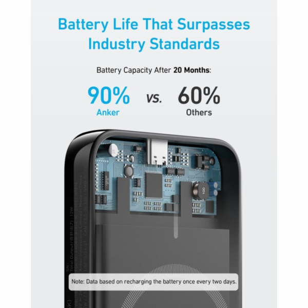 Anker 321 MagGo Battery (A1616G11)