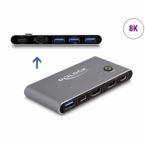 Delock - Prepínac KVM / audio / USB - HDMI 8K60, with USB...