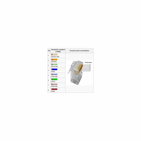 PremiumCord Konektor RJ45 8pinů, UTP Cat6, balení 10ks