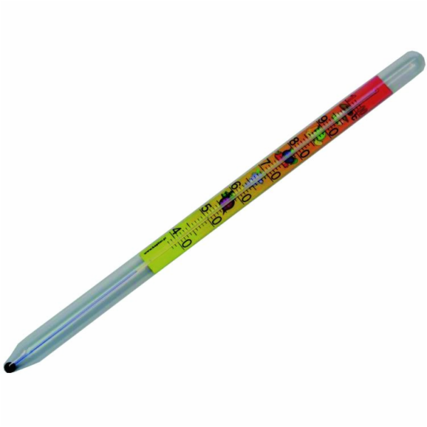 Teploměr zavařovací 33 cm
