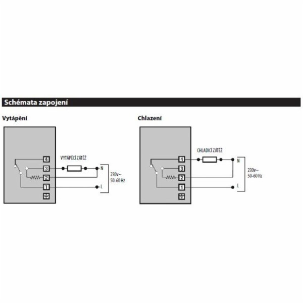 Honeywell Home MT1, Prostorový termostat, THR830TEU