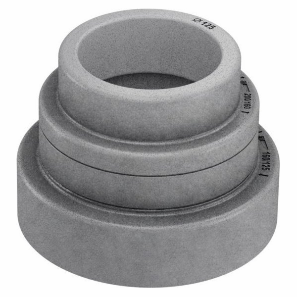 Heatpex redukce ADD 125/160/200 HEATPEX ARIA ADUROADURO