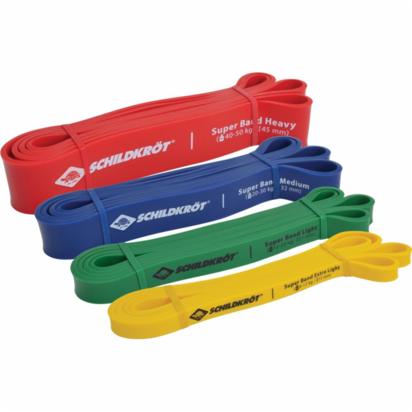 Schildkrot Powerband Super Band Premium různé úrovně odol...