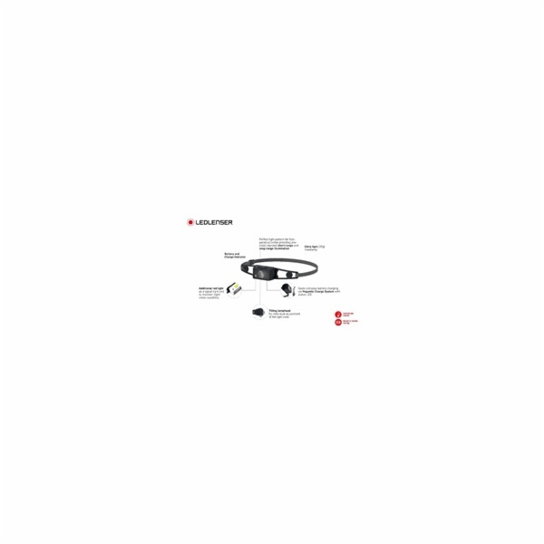 Togo Front Baterlight Ledlenser Neo 1r Black