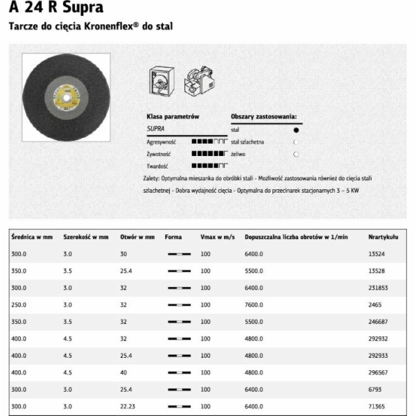 Klingspor KLINGSPOR KOVOVÉ ŘEZNÉ KOTOUČE 300 mm x 3,0 mm ...