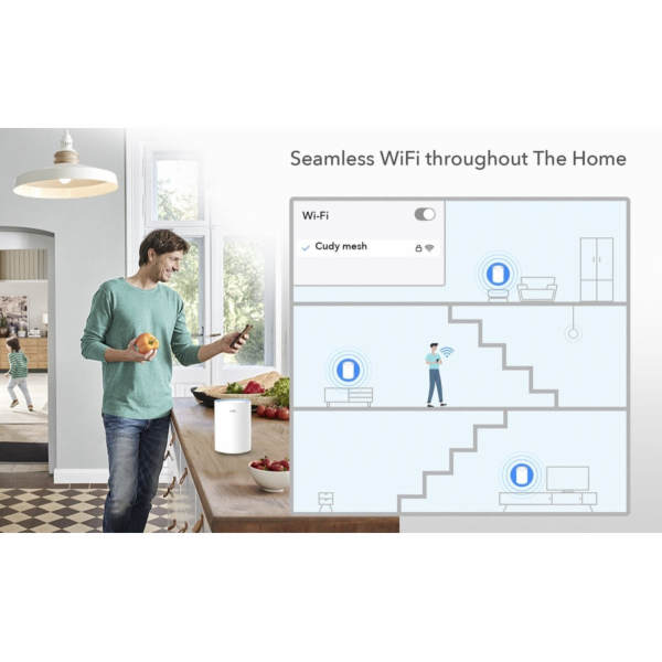 System WiFi Mesh M1200 (3-Pack) AC1200